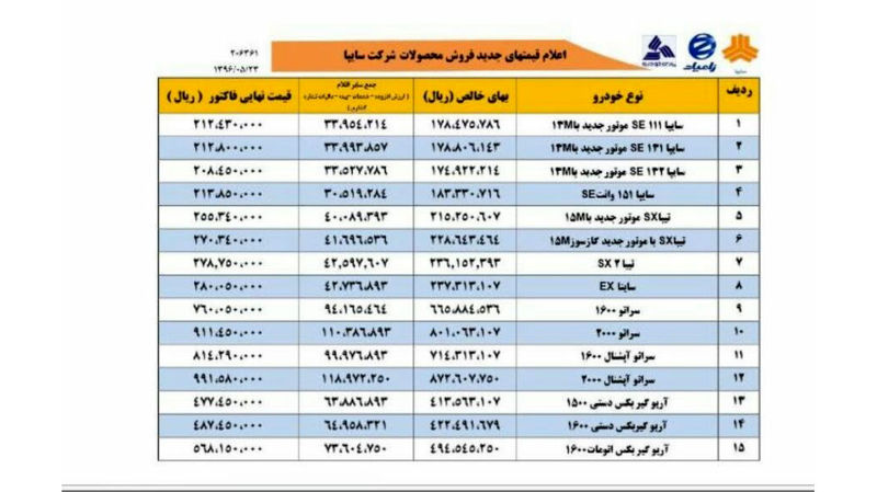 قیمت-های-جدید-سایپا