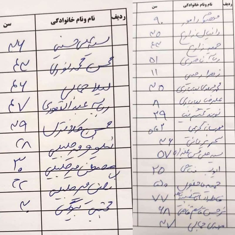 لیست اسامی مصدومان حادثه ی قطار مشهد_یزد که تا این لحظه به بیمارستان طبس منتقل شدند