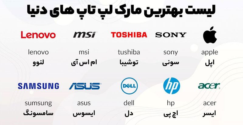 بهترین برند لپ تاپ استوک