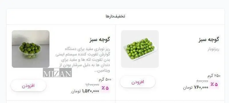 قیمت گوجه سبز