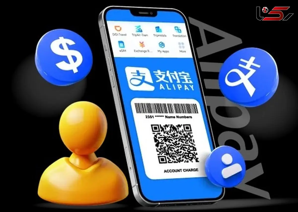 جایگاه پرداخت امن در جریان واقعی تجارت با چین