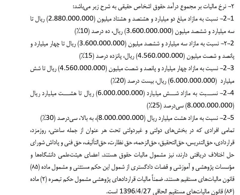 مالیات بر حقوق در بودجه 1404