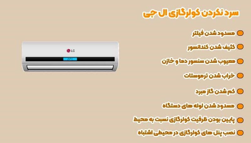 کولر گازی ال جی