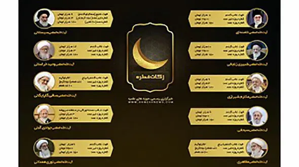 مراجع تقلید میزان مبلغ زکات فطره را اعلام کردند