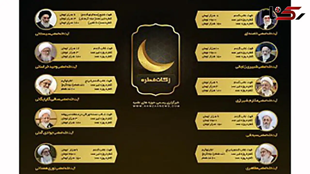 مراجع تقلید میزان مبلغ زکات فطره را اعلام کردند