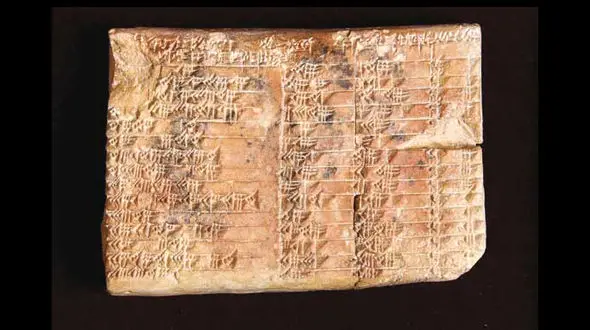 رمزگشایی از کتیبه 3700 ساله بابلی+عکس