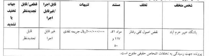 کمیته انضباطی