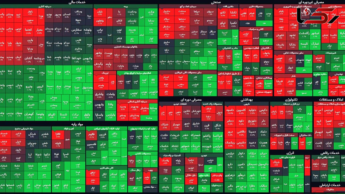 بورس همچنان در مسیر سبز رو به پیشرفت است / امروز شنبه 5 تیر ماه + جدول نمادها