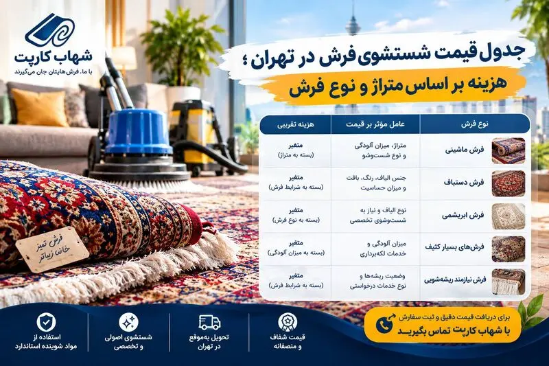 جدول قیمت شستشوی فرش در تهران؛ هزینه بر اساس متراژ و نوع فرش