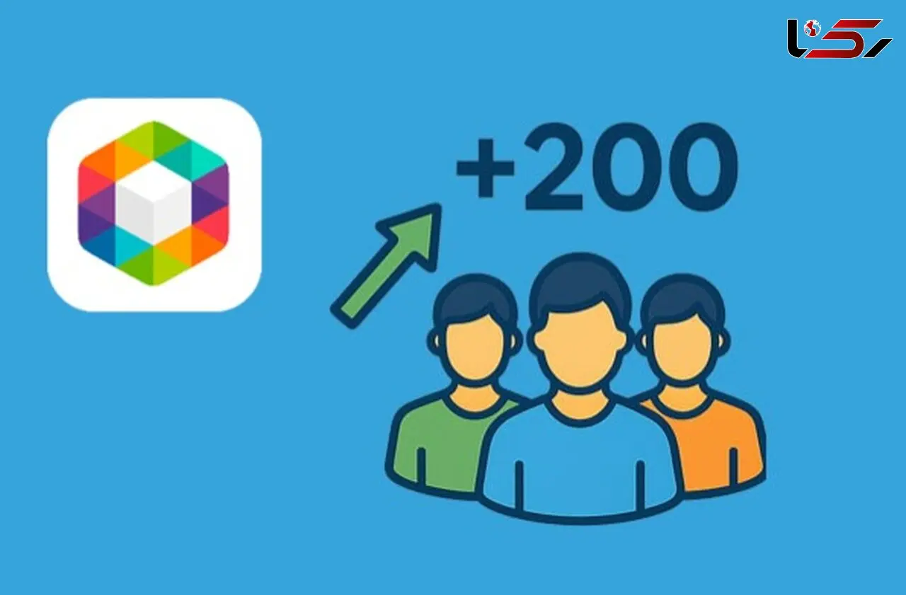 افزایش ظرفیت کانال روبیکا (بهترین راهکار برای افزایش ظرفیت)