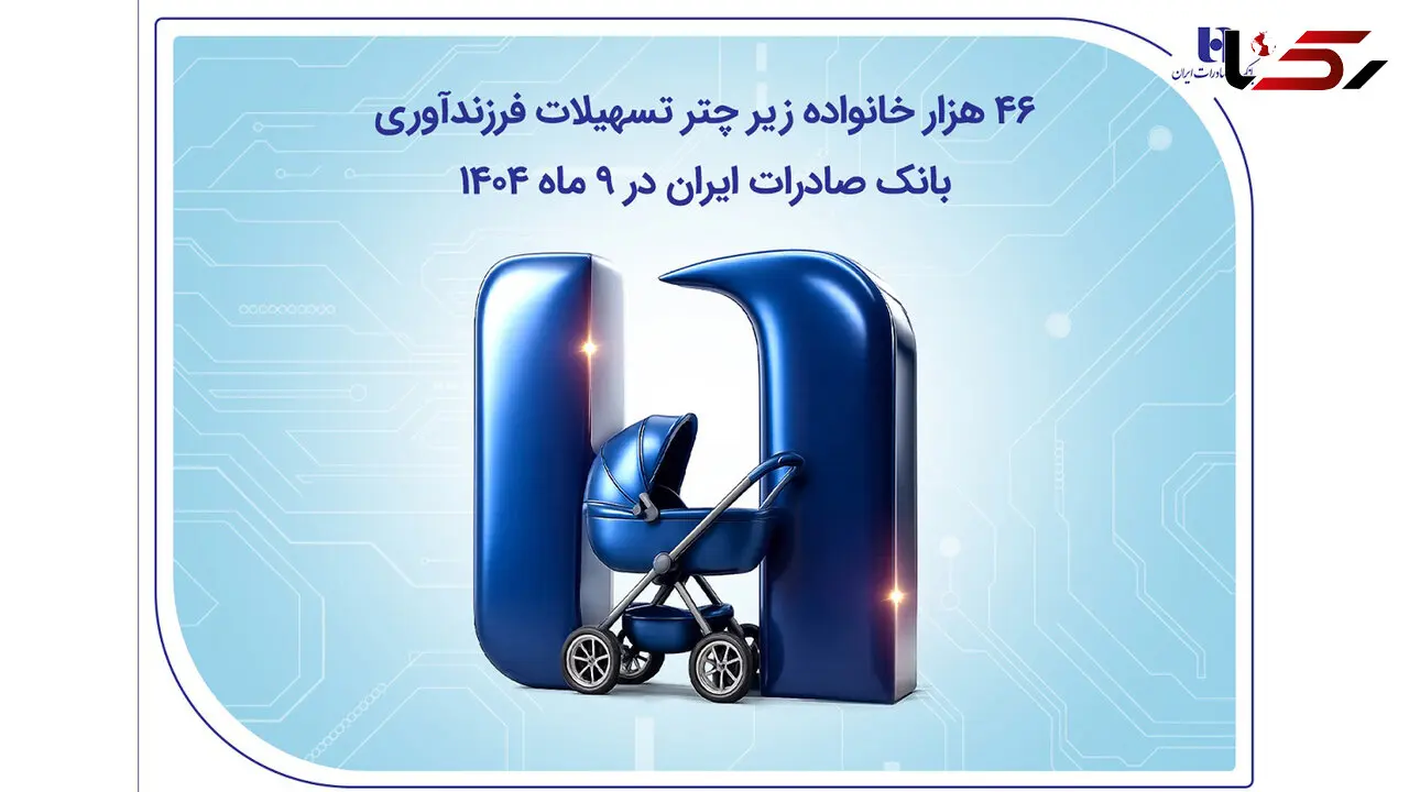 ۴۶ هزار خانواده زیر چتر تسهیلات فرزندآوری بانک صادرات ایران در ۹ ماه ۱۴۰۴