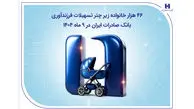 ۴۶ هزار خانواده زیر چتر تسهیلات فرزندآوری بانک صادرات ایران در ۹ ماه ۱۴۰۴