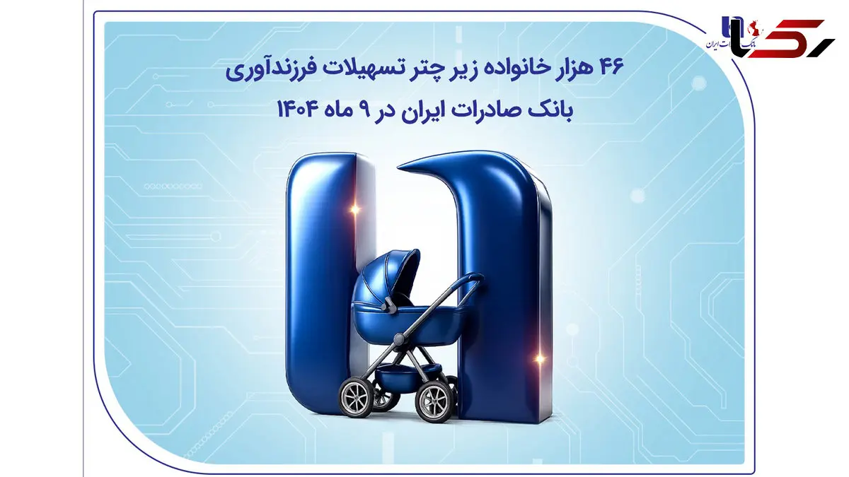 ۴۶ هزار خانواده زیر چتر تسهیلات فرزندآوری بانک صادرات ایران در ۹ ماه ۱۴۰۴