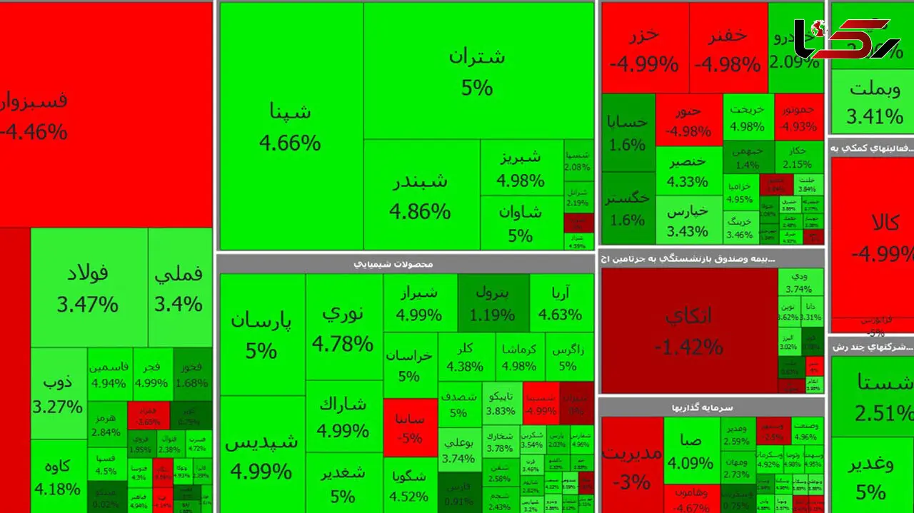 بورس امروز ماه مهر را با صعود آغاز کرد + جدول نمادها