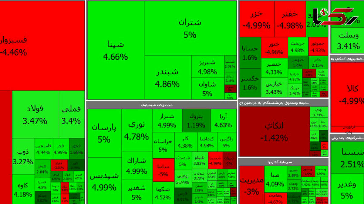 بورس امروز ماه مهر را با صعود آغاز کرد + جدول نمادها