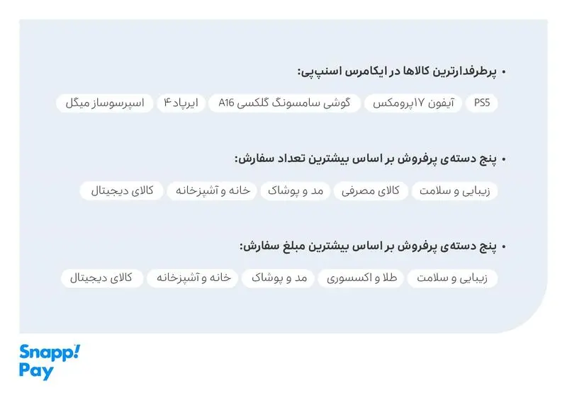 جمعه‌ی پرتخفیف
