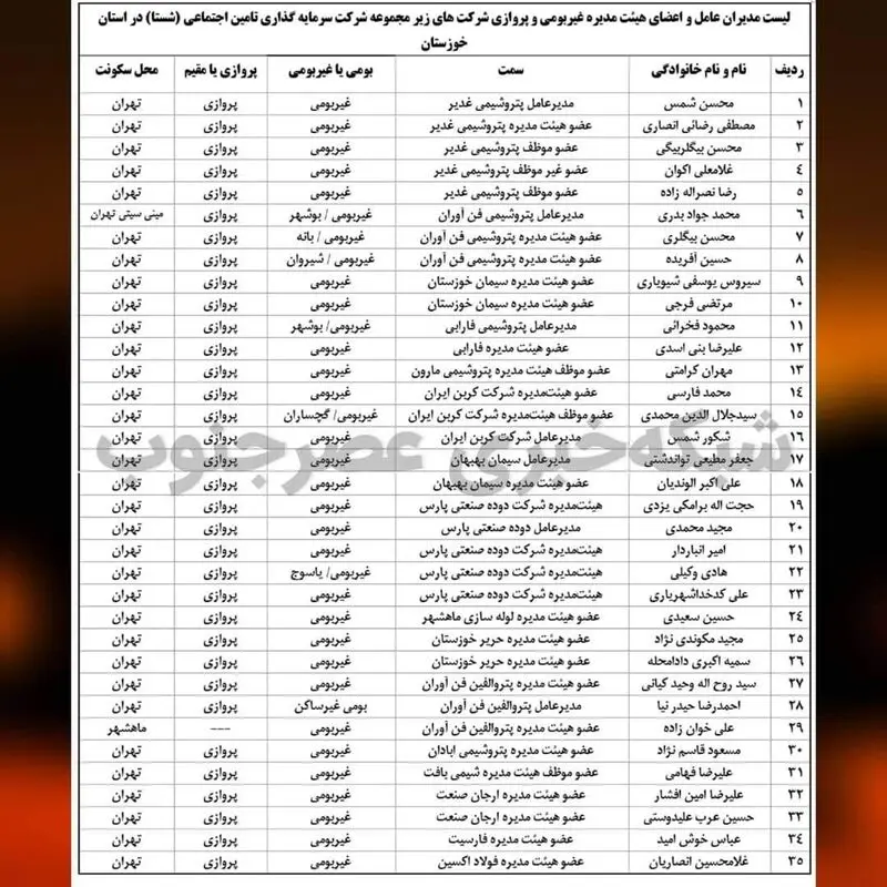 عصر جنوب
