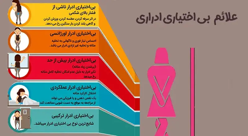 علائم بی اختیاری ادرار