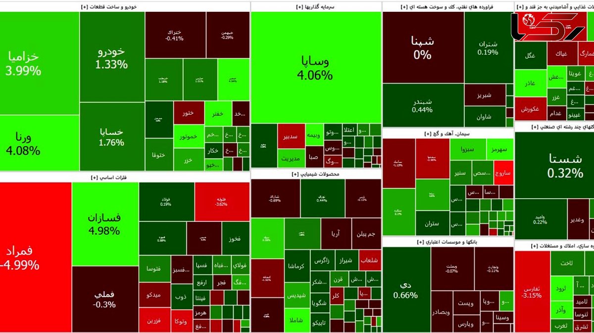 شستا و خودرویی ها بازار بورس امروز را گرم کردند+ جدول نمادها