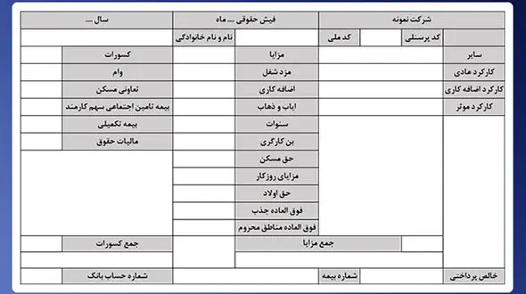 فیش حقوقی چیست؟ + جدول مقایسه ای فیش های حقوقی
