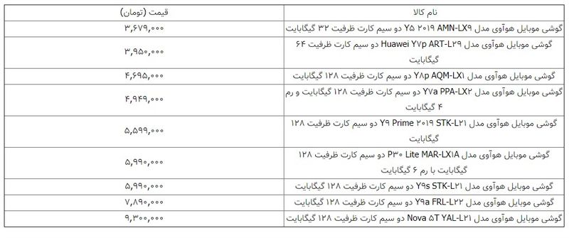 قیمت گوشی موبایل هوآوی