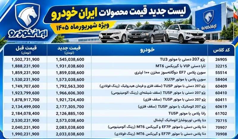 ایران خودرو