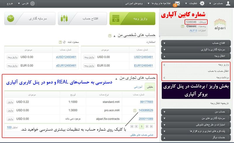 بخش‌های مختلف در کابین شخصی Alpari