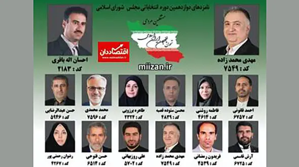 لیست اعضای ائتلاف تحول با نخبگان ایران اسلامی