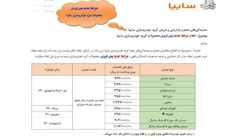قیمت خودرو سایپا