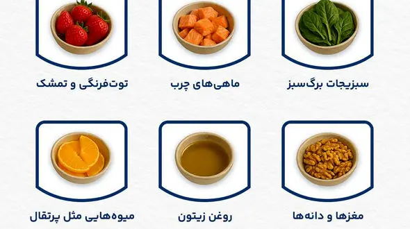 خوراکی‌ های ضد آلزایمر برای داشتن مغزی جوان