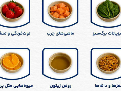 خوراکی‌ های ضد آلزایمر برای داشتن مغزی جوان