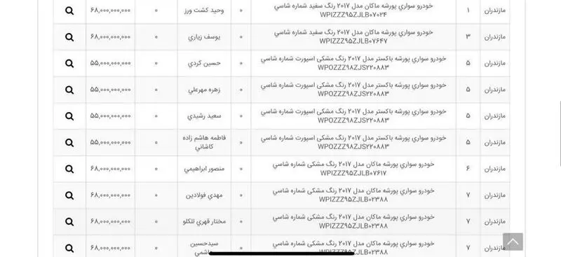 پورشه