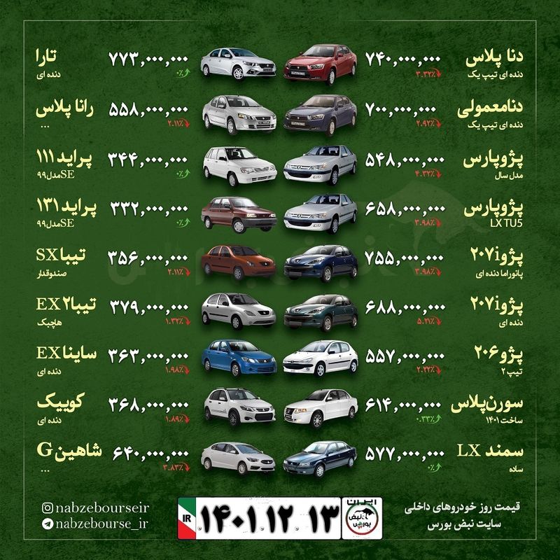 قیمت جدید خودروهای پرفروش در بازار + جدول قیمت