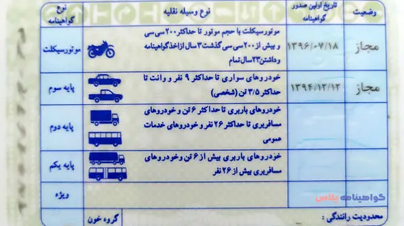 طرح دریافت یک روزه گواهینامه موتورسیکلت