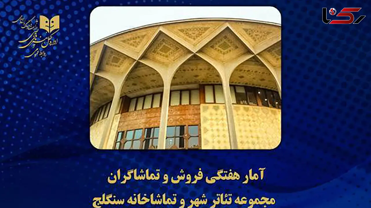آمار هفتگی فروش و تماشاگران نمایش های تئاتر شهر و تماشاخانه سنگلج اعلام شد