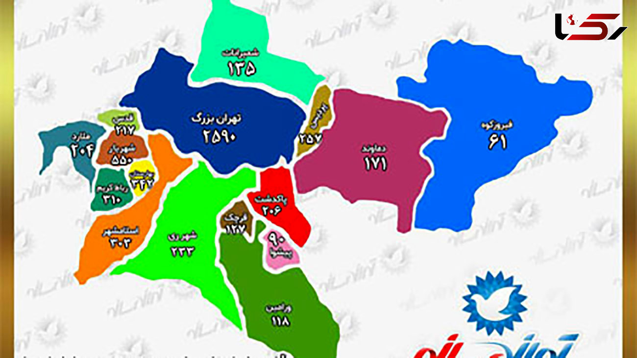 داوطلبین سرشناس انتخابات شورای شهر تهران 