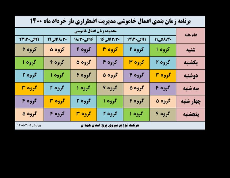 زمانبندی اعمال خاموشی 6گروهه1 (1)