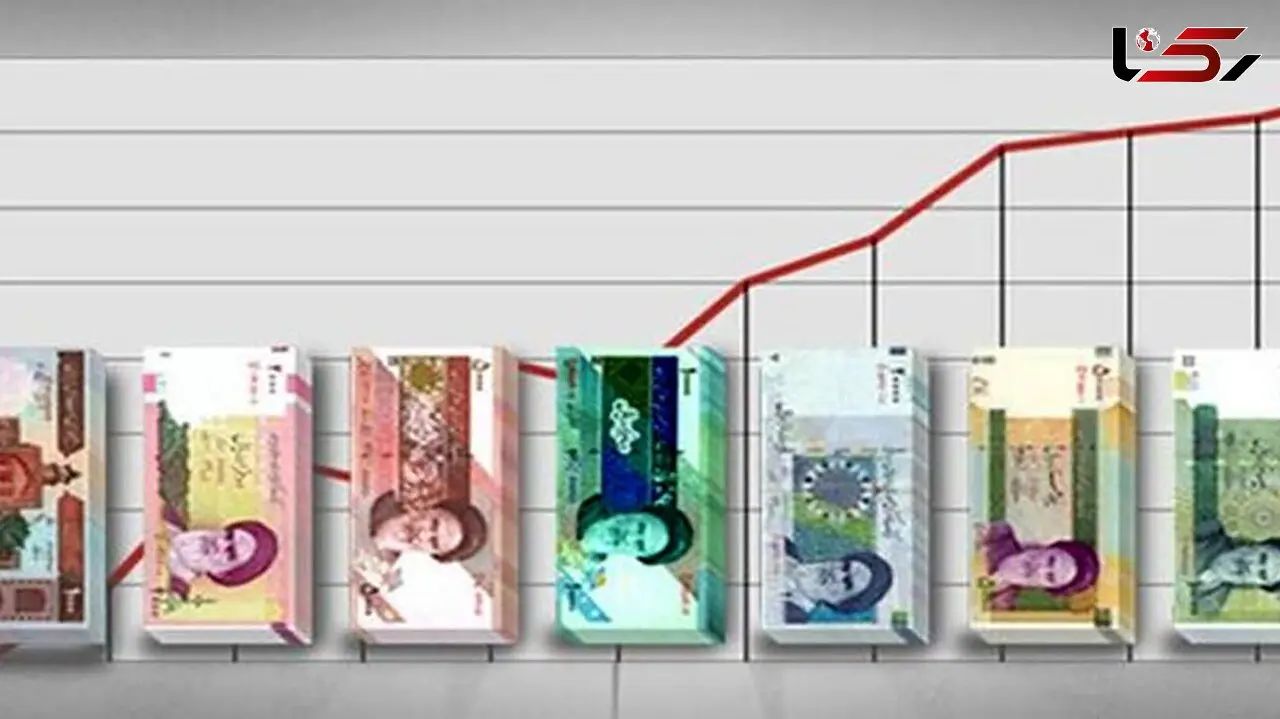 تخلف ۶ بانک در افزایش خلق نقدینگی
