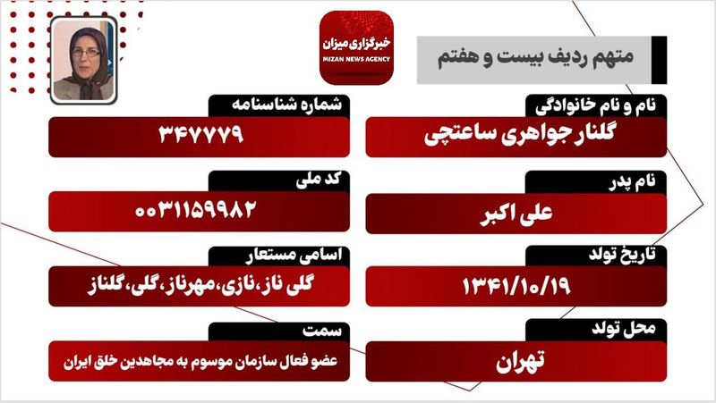 متهم ردیف بیست‌وهفتم گلناز جواهری ساعتچی