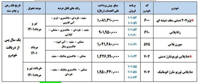 پیش فروش