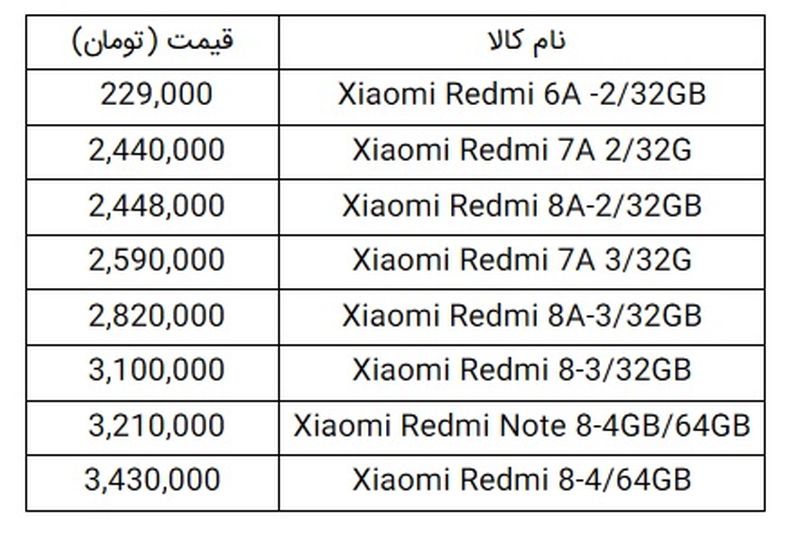 قیمت شیائومی