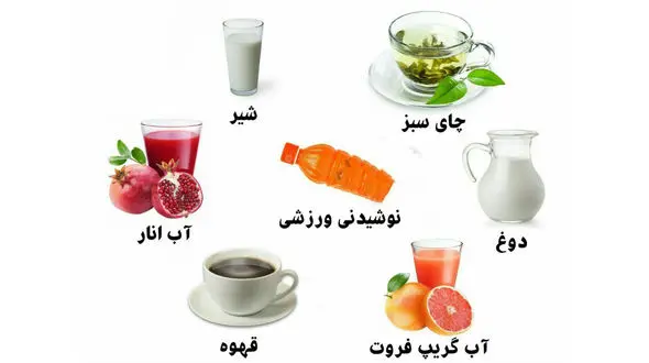 خطرناک ترین نوشیدنی ها همراه با مصرف دارو را بشناسید