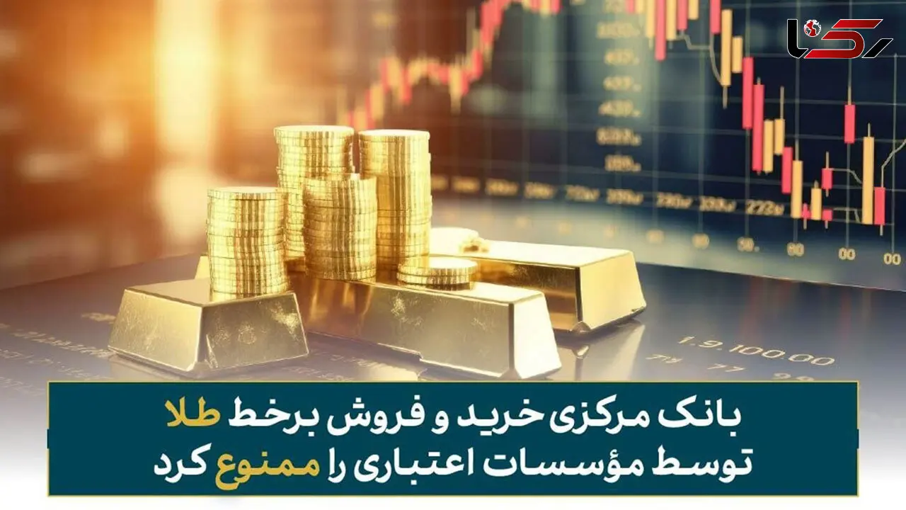 ممنوعیت مطلق خرید و فروش آنلاین طلا توسط مؤسسات اعتباری