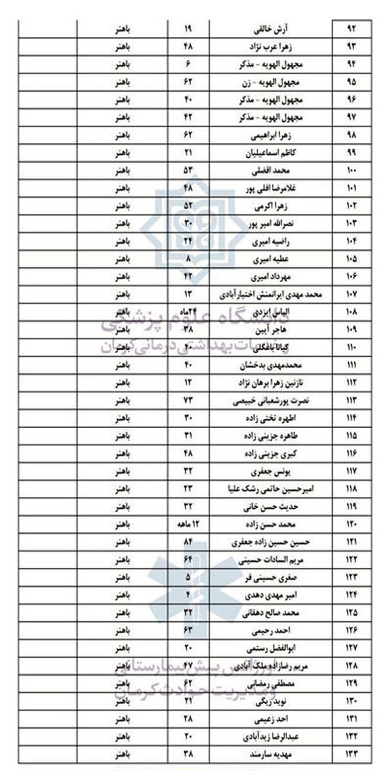 انفجار کرمان