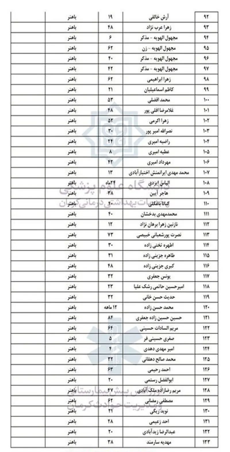 انفجار کرمان