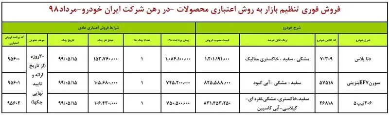 جدول