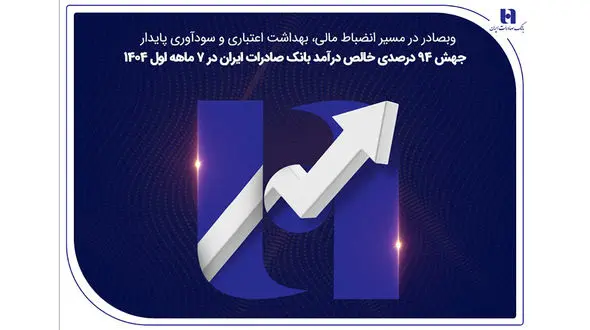 جهش ۸۲ درصدی خالص درآمد بانک صادرات ایران در ۷ ماهه اول ۱۴۰۴