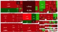 بورس تهران شنبه ۲ آبان 1405 / شاخص کل ۱۱۵ هزار واحد ریخت