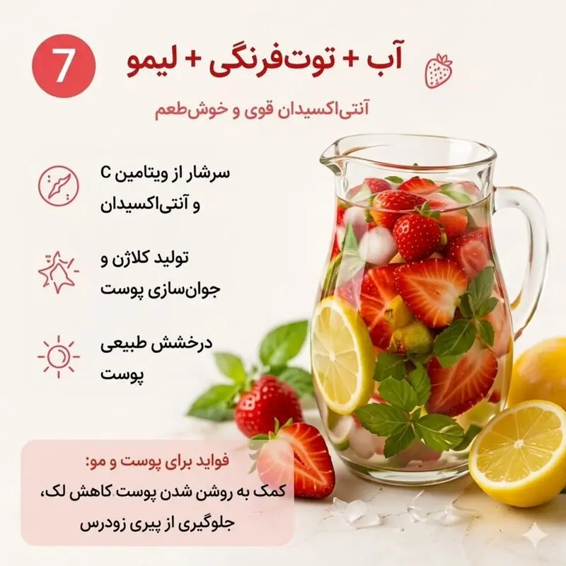آب و توت فرنگی و لیمو