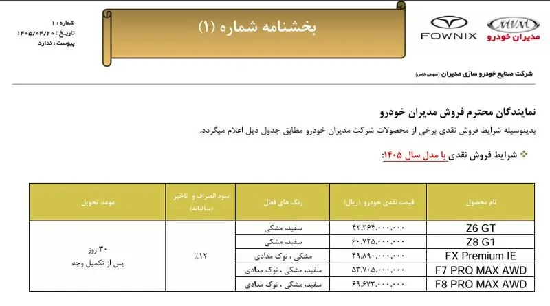 شرایط فروش مدیران خودرو